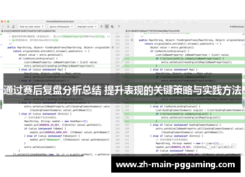 通过赛后复盘分析总结 提升表现的关键策略与实践方法