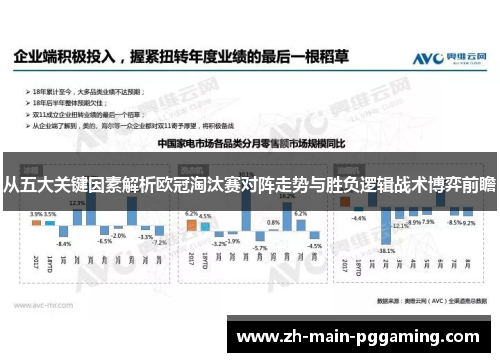 从五大关键因素解析欧冠淘汰赛对阵走势与胜负逻辑战术博弈前瞻