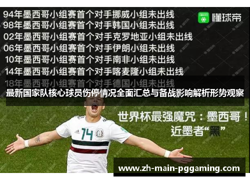 最新国家队核心球员伤停情况全面汇总与备战影响解析形势观察