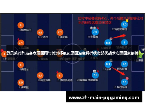 登贝莱对阵马赛表现回顾与美洲杯低迷原因深度解析状态起伏战术心理因素剖析