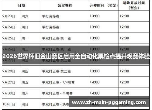 2026世界杯旧金山赛区启用全自动化票检点提升观赛体验 2026世界杯旧金山赛区启用全自动化票检点提升观赛体验